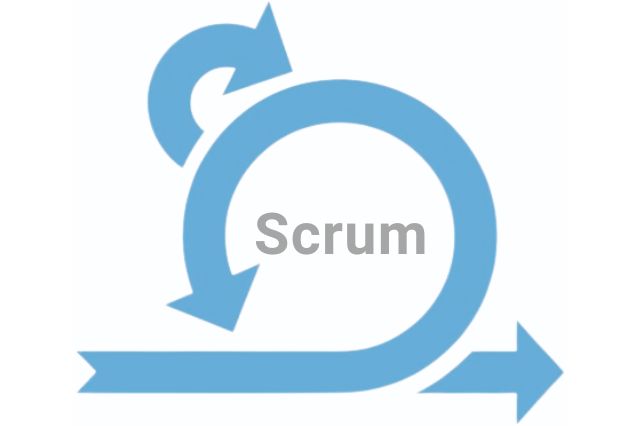 Scrum Methodik