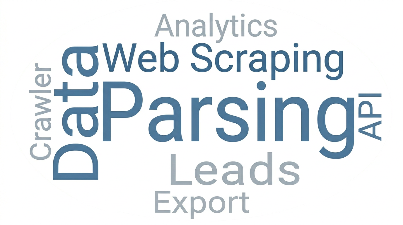 Analysieren von Daten von Websites und Instant Messengern